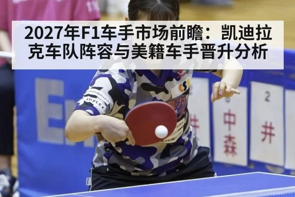 2027年F1车手市场前瞻：凯迪拉克车队阵容与美籍车手晋升分析